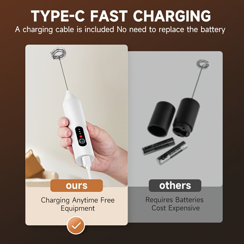 Rechargeable Electric Milk Frother