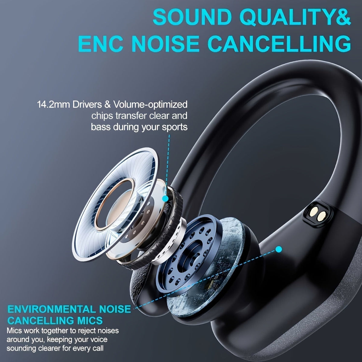 ProSound Wireless Earbuds