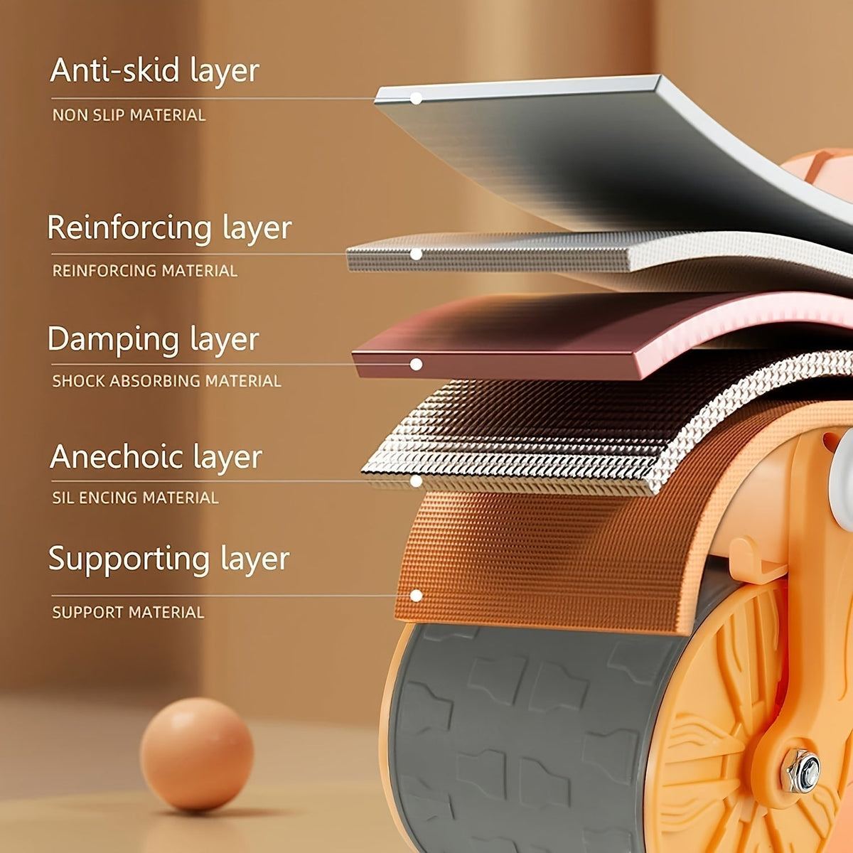 Ab Roller Core Muscle Roller