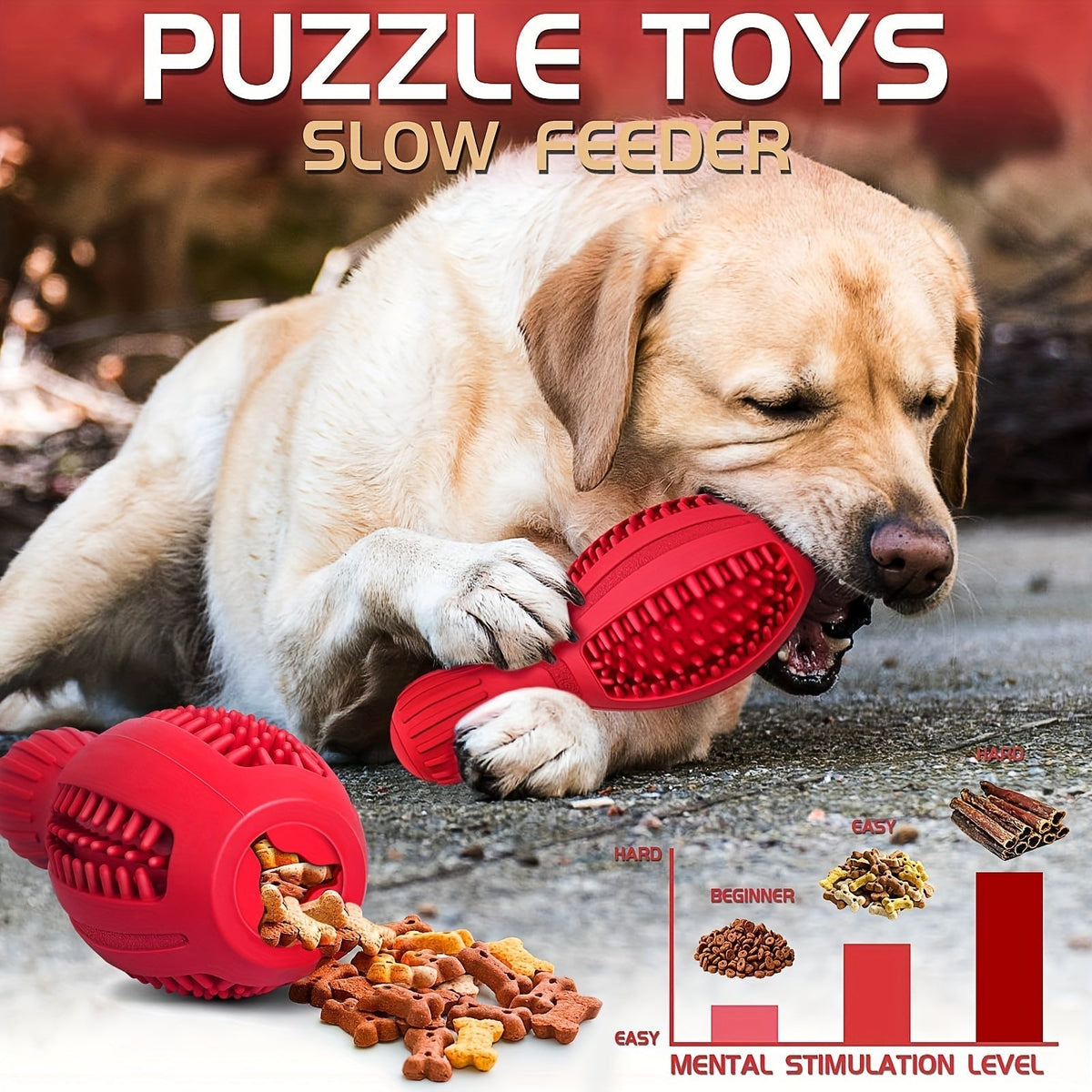 Interactive Bowling Ball Dog Chew Toy