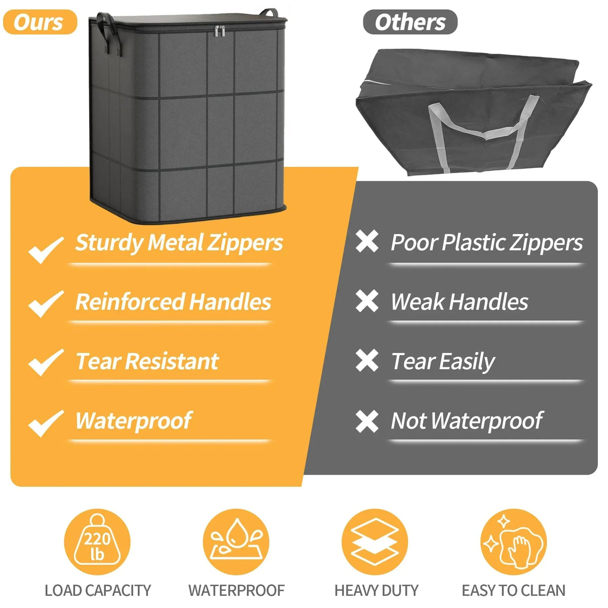 3-Pack Large Clothes Storage Bags with Reinforced Handles